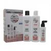 Nioxin System 3 Starter Kit (3pc Set)